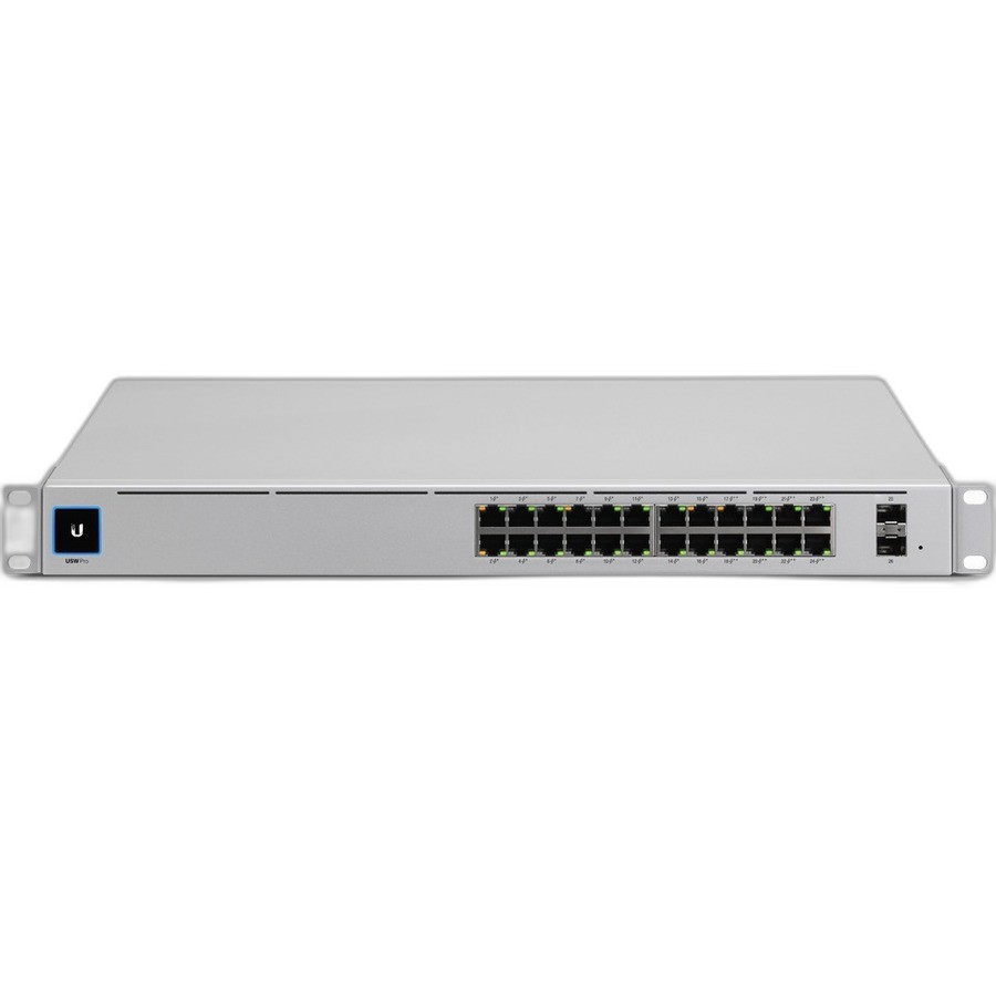 UBQ Switch WAN 3p MixSpeed L2 Rack