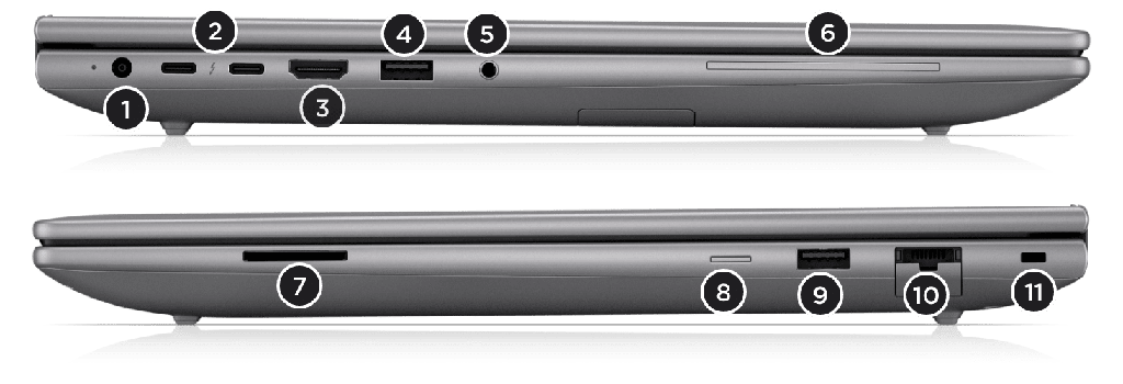 HP Zbook X U7 NVIDIA RTX PRO 1000 8GB 32GB SSD1TB W11Pro Y1